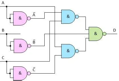 Quiz 3 Q1