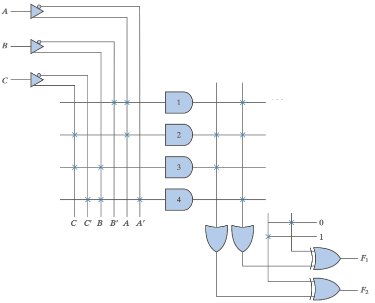 Quiz 3 Q4