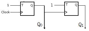 Quiz 5 Q3